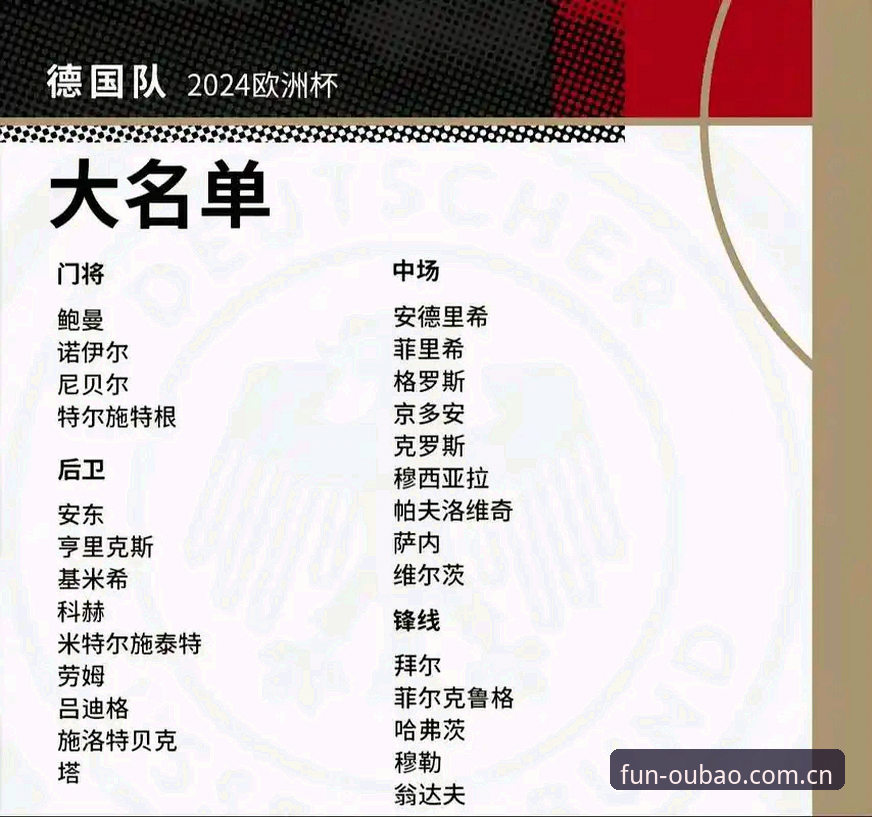 德国队世界杯大名单详解：诺伊尔回归与新星闪耀